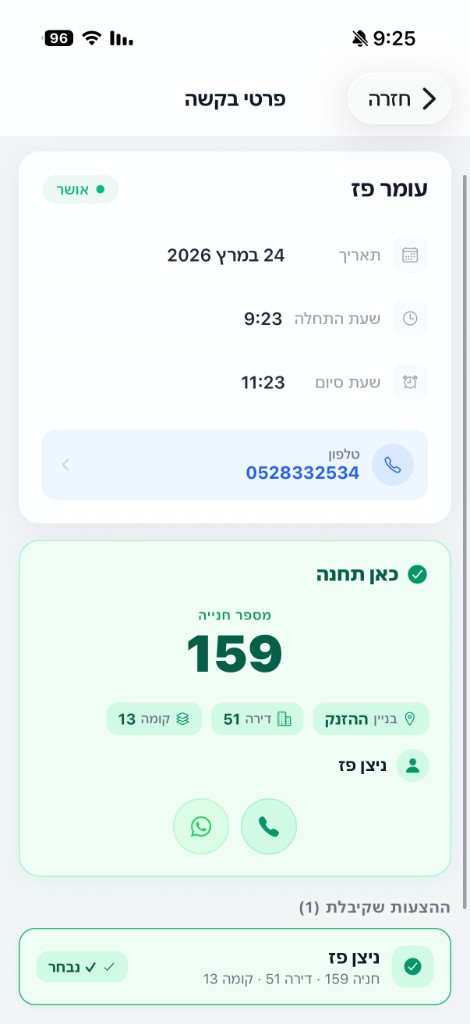 ניהול דירות ודיירים