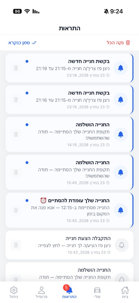 התראות בזמן אמת