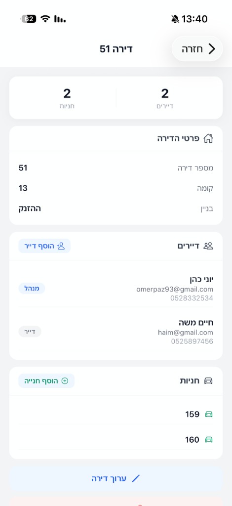 פרטי דירה — דיירים וחניות
