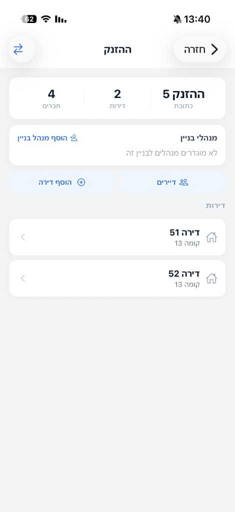 ניהול בניין — דירות ודיירים